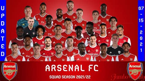 List of Arsenal F.C. players .